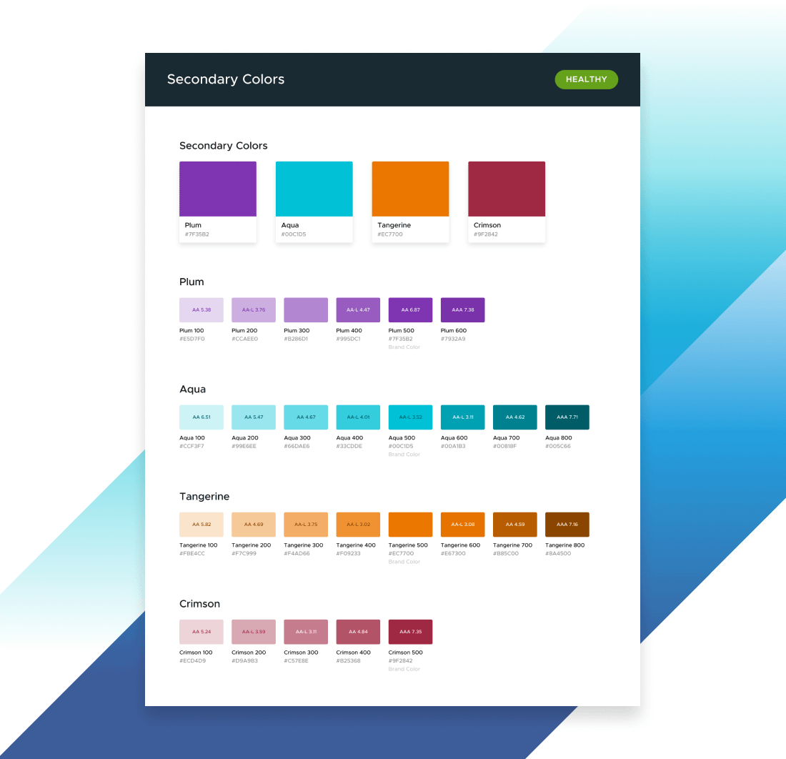 Transforming VMware with the Unity Design System - Jennifer Ritchie Design