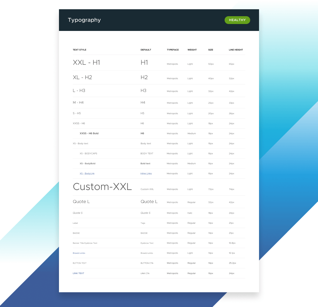 Transforming vmware with the unity design system jennifer ritchie design